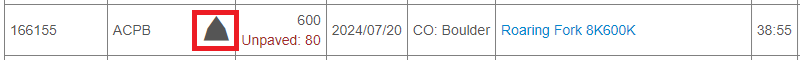 8k600 result